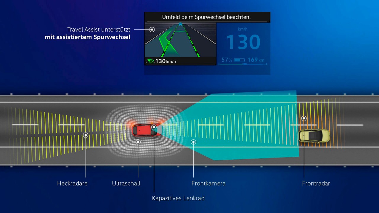 Travel Assist mit Schwarmdaten & assistiertem Spurwechsel.